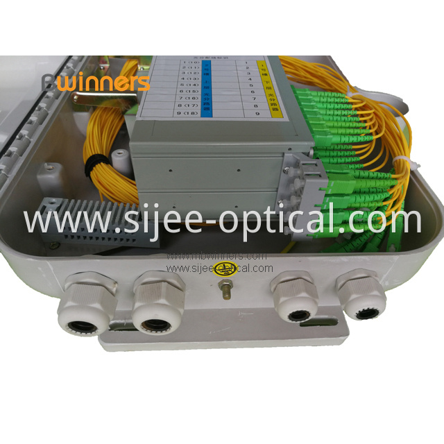 Fiber Optical Distribution Box